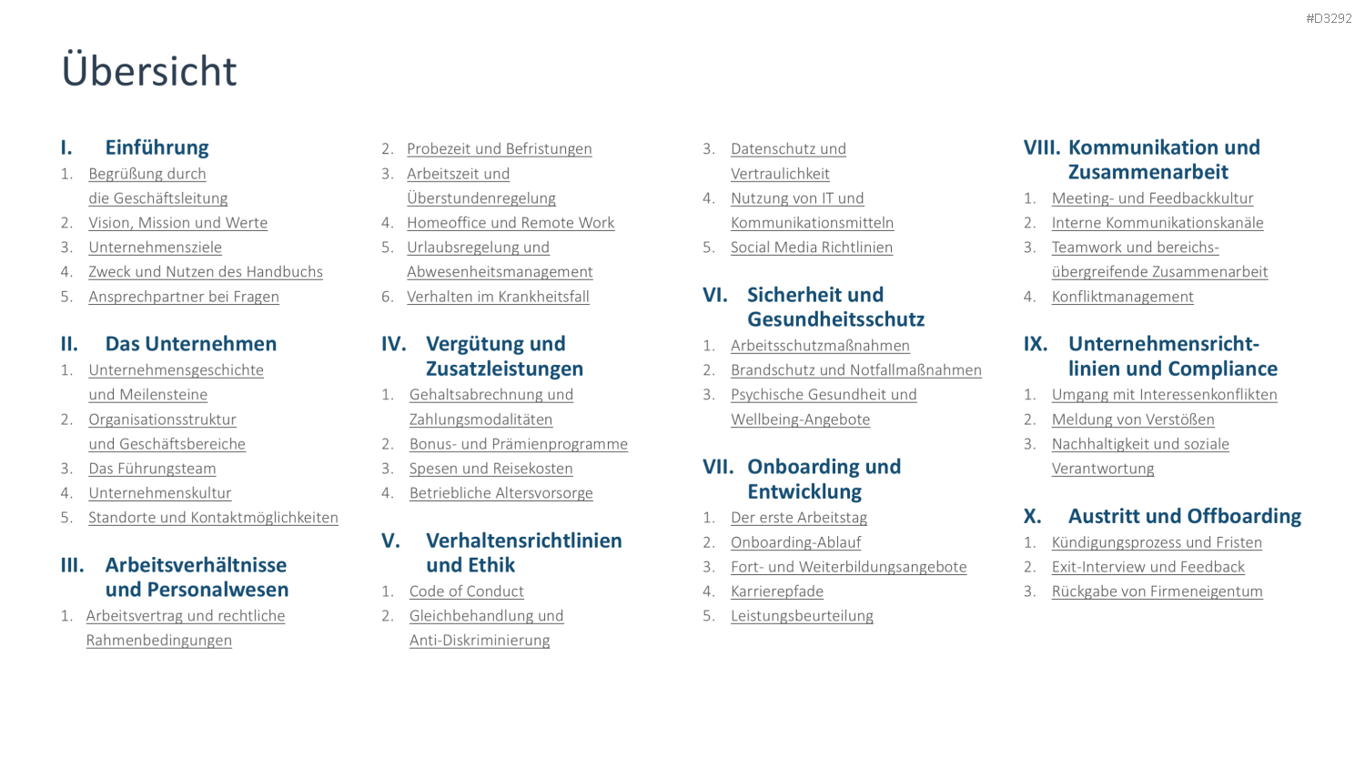 Mitarbeiterhandbuch PowerPoint-Vorlage