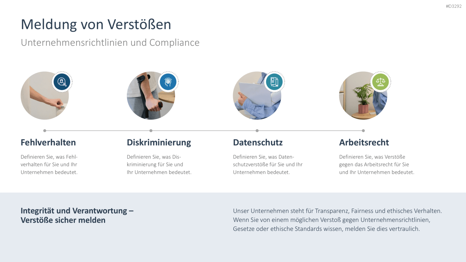 Mitarbeiterhandbuch PowerPoint-Vorlage