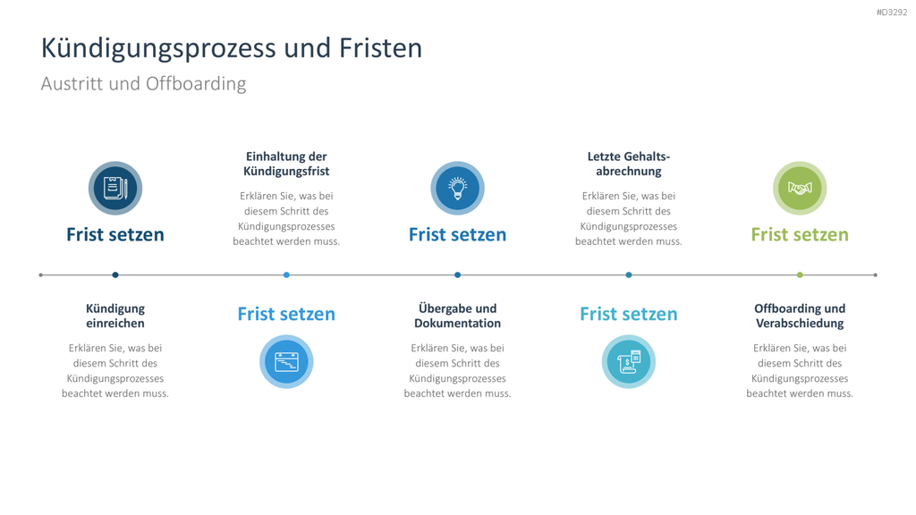 Mitarbeiterhandbuch PowerPoint-Vorlage