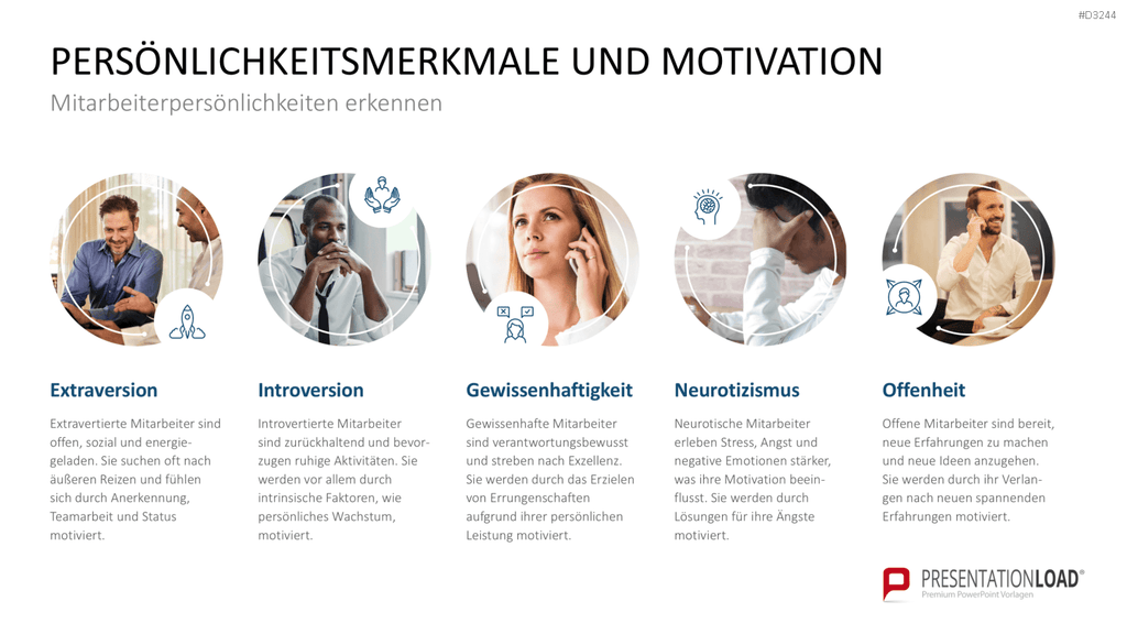 Mitarbeitermotivation PowerPoint-Vorlage