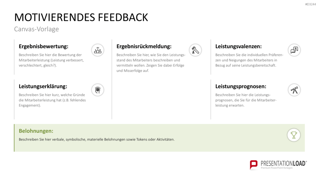 Mitarbeitermotivation PowerPoint-Vorlage