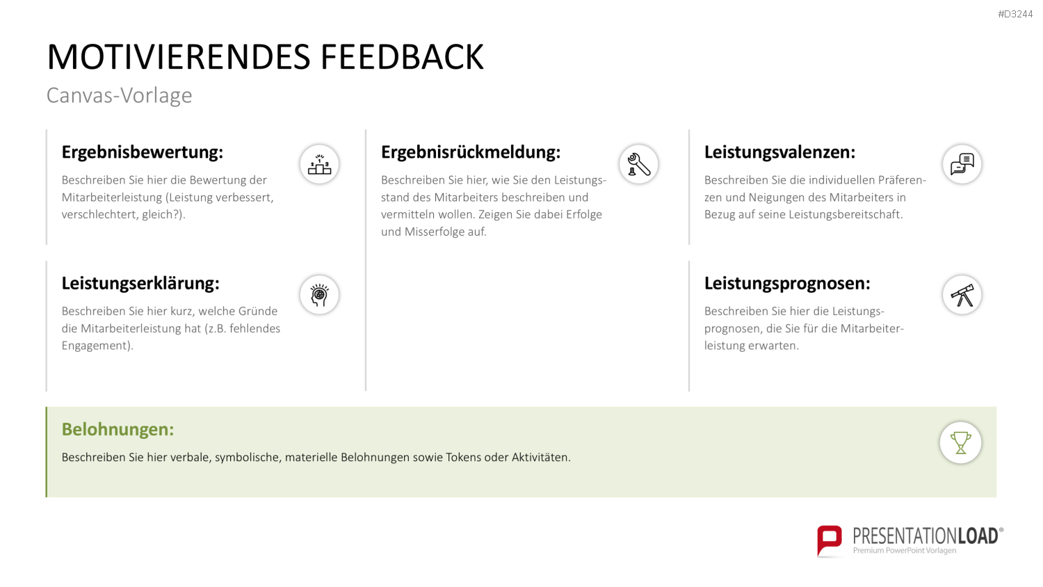 Mitarbeitermotivation PowerPoint-Vorlage