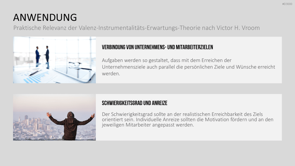 Motivationstheorien Toolbox PowerPoint-Vorlage