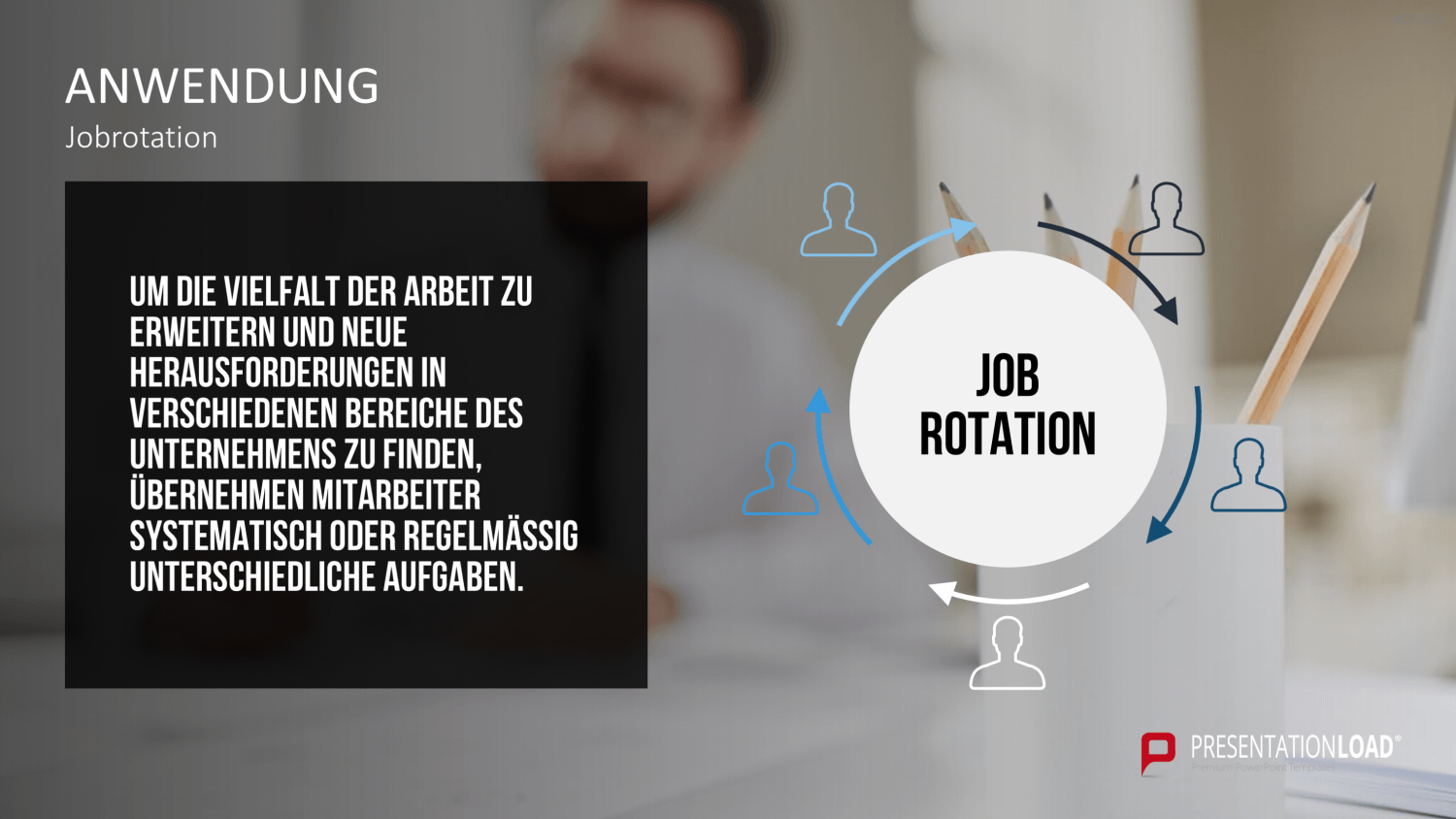 Motivationstheorien Toolbox PowerPoint-Vorlage