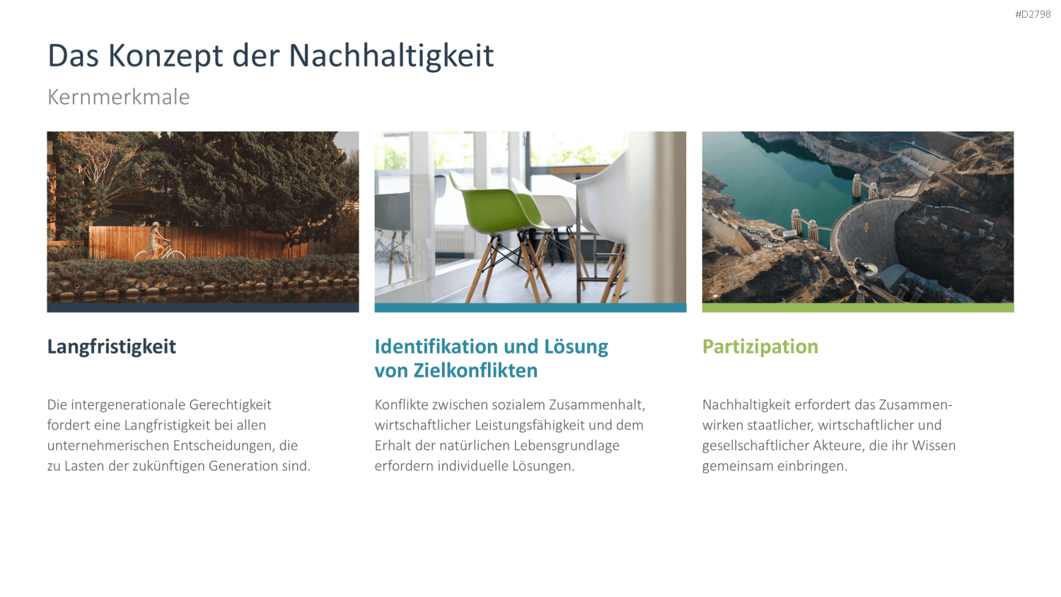 Nachhaltigkeitsmanagement PowerPoint-Vorlage