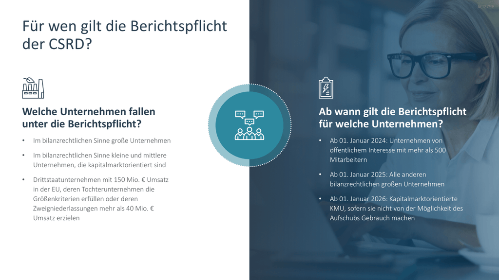 Nachhaltigkeitsmanagement PowerPoint-Vorlage