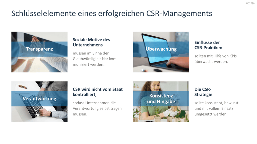 Nachhaltigkeitsmanagement PowerPoint-Vorlage