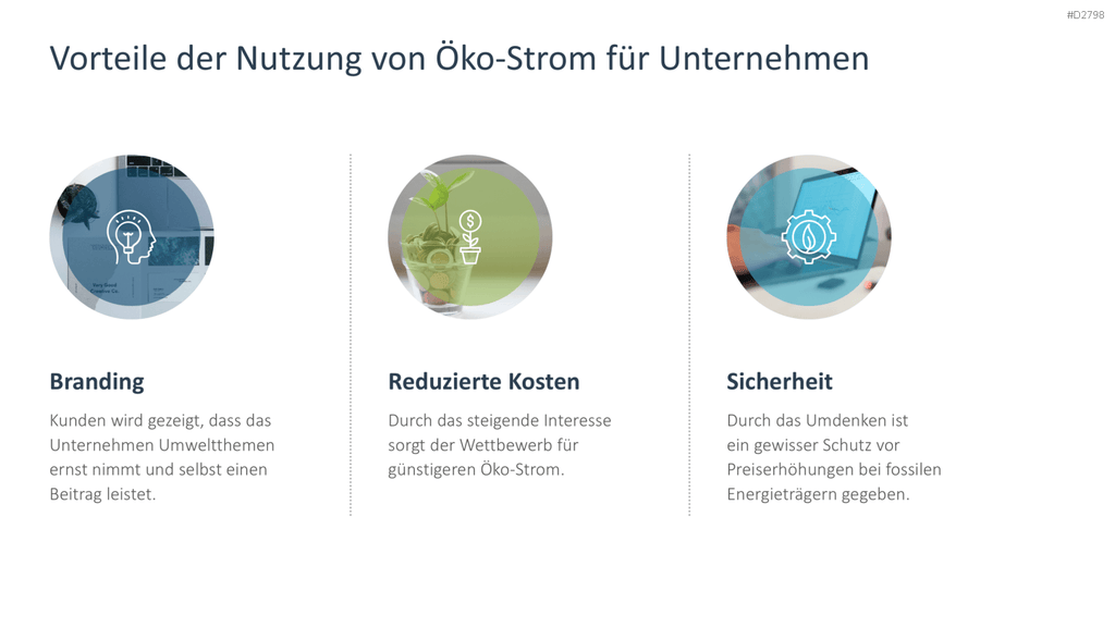 Nachhaltigkeitsmanagement PowerPoint-Vorlage