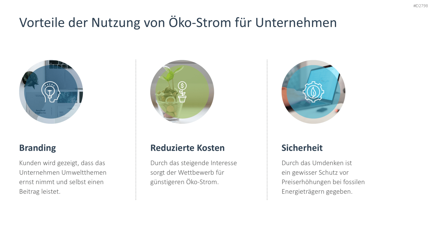Nachhaltigkeitsmanagement PowerPoint-Vorlage