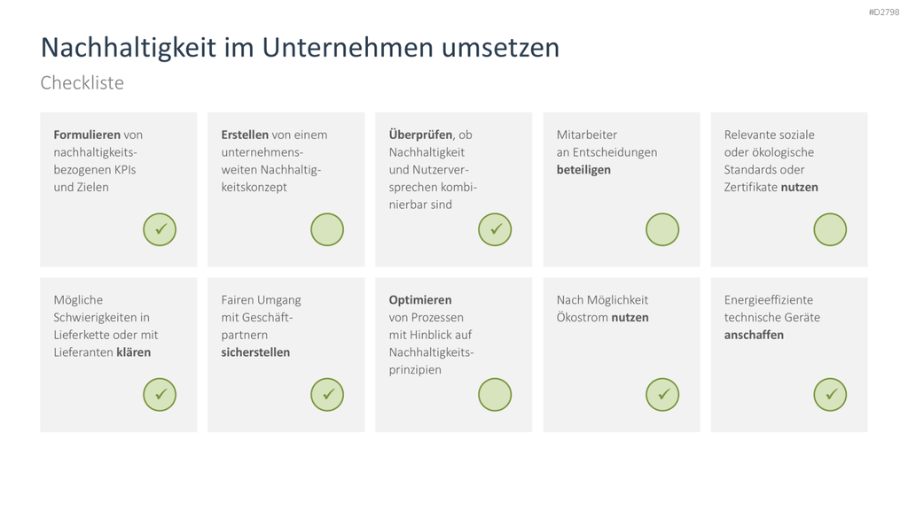 Nachhaltigkeitsmanagement PowerPoint-Vorlage
