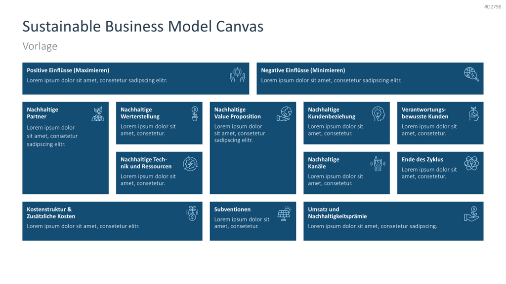 Nachhaltigkeitsmanagement PowerPoint-Vorlage