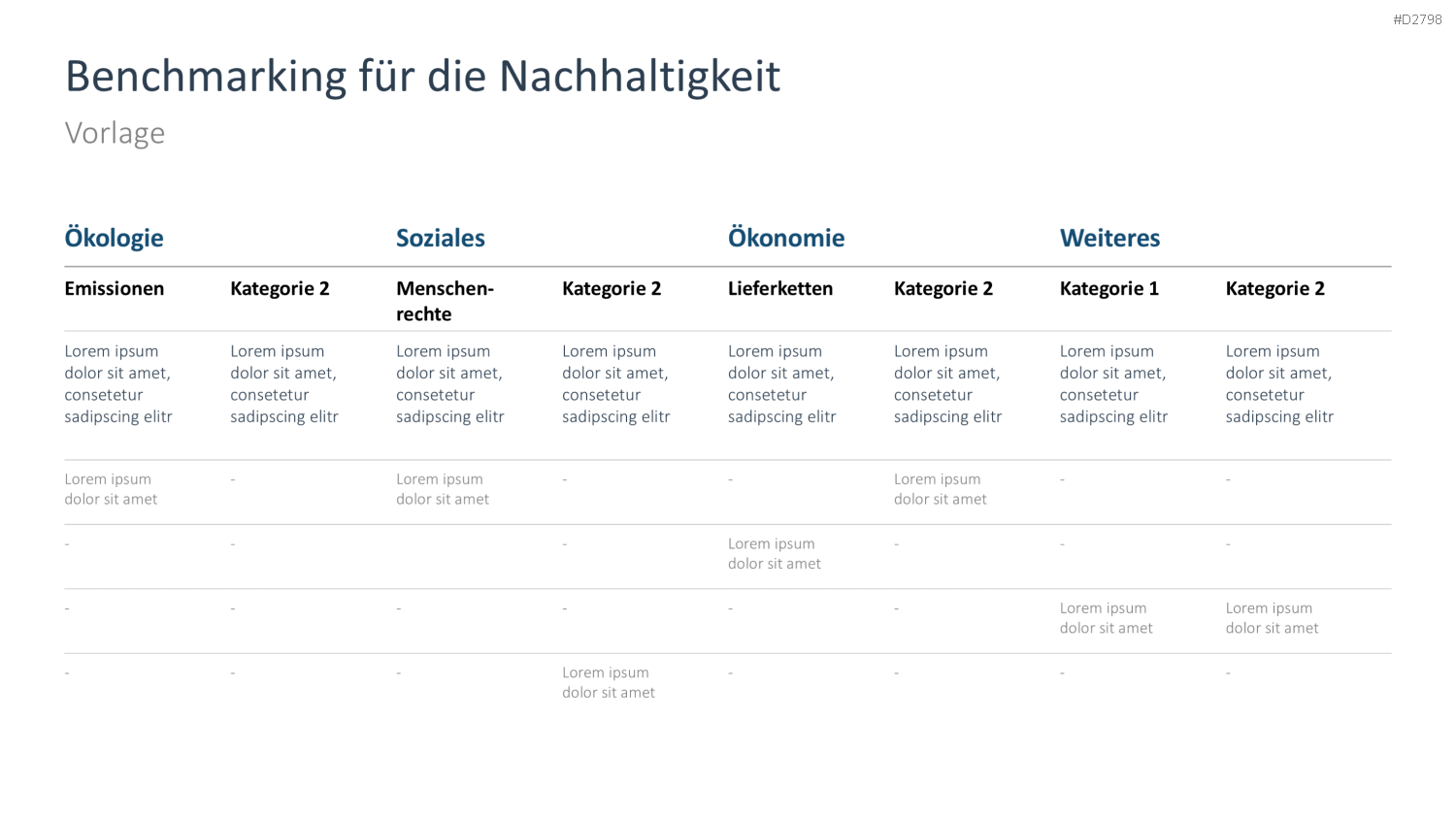 Nachhaltigkeitsmanagement PowerPoint-Vorlage