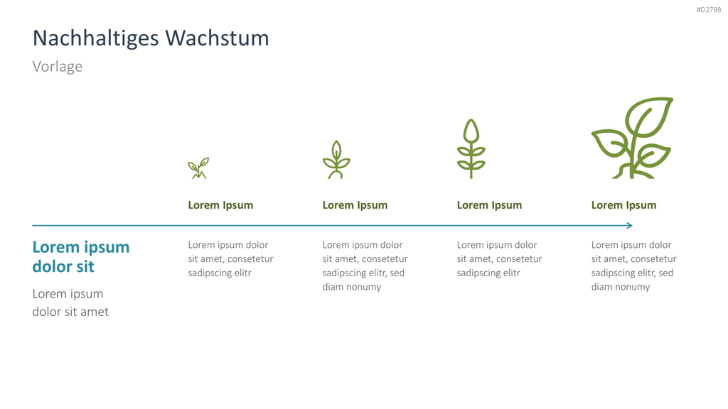 Nachhaltigkeitsmanagement PowerPoint-Vorlage