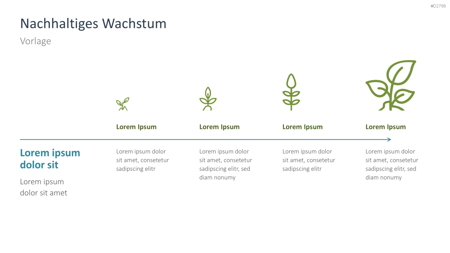 Nachhaltigkeitsmanagement PowerPoint-Vorlage