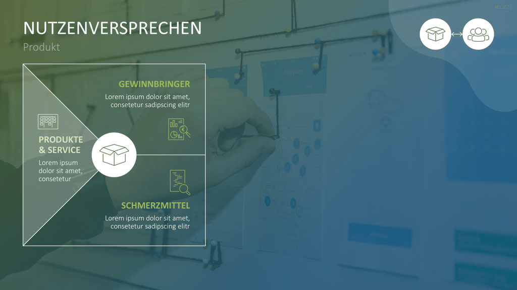 Nutzenversprechen (Value Proposition) PowerPoint-Vorlage