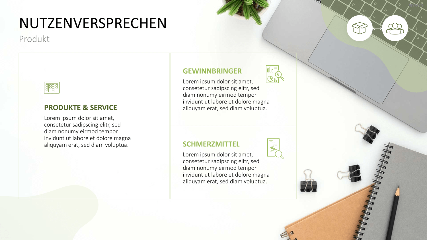 Nutzenversprechen (Value Proposition) PowerPoint-Vorlage