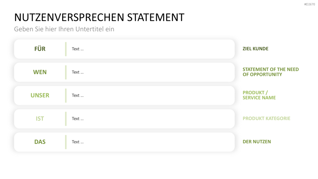 Nutzenversprechen (Value Proposition) PowerPoint-Vorlage