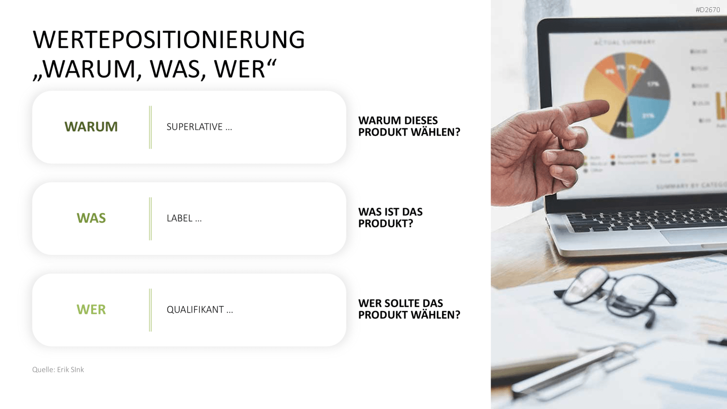 Nutzenversprechen (Value Proposition) PowerPoint-Vorlage