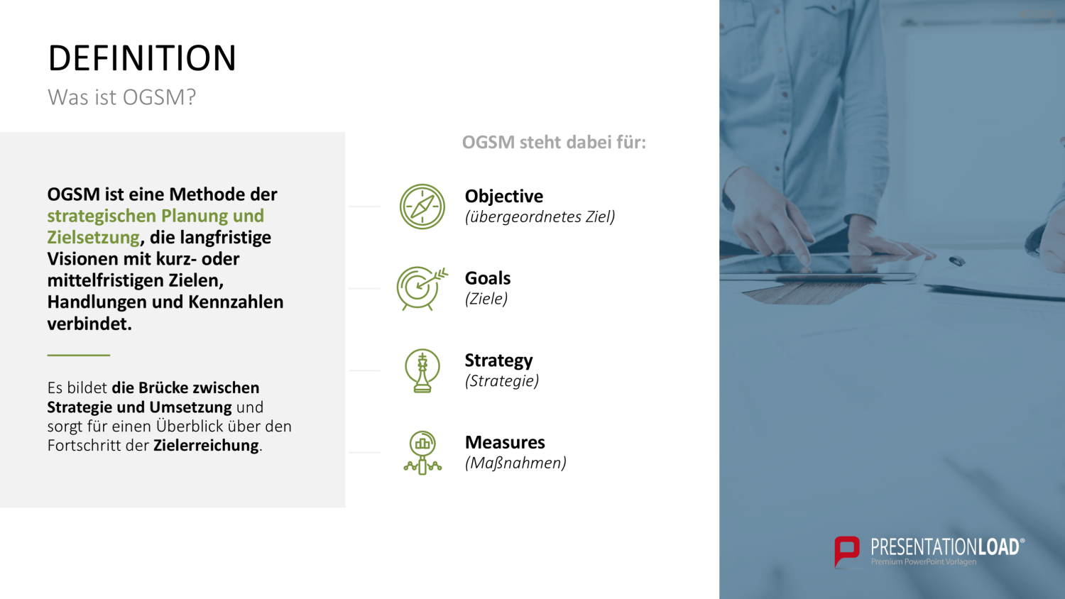OGSM-Zielmanagement PowerPoint-Vorlage