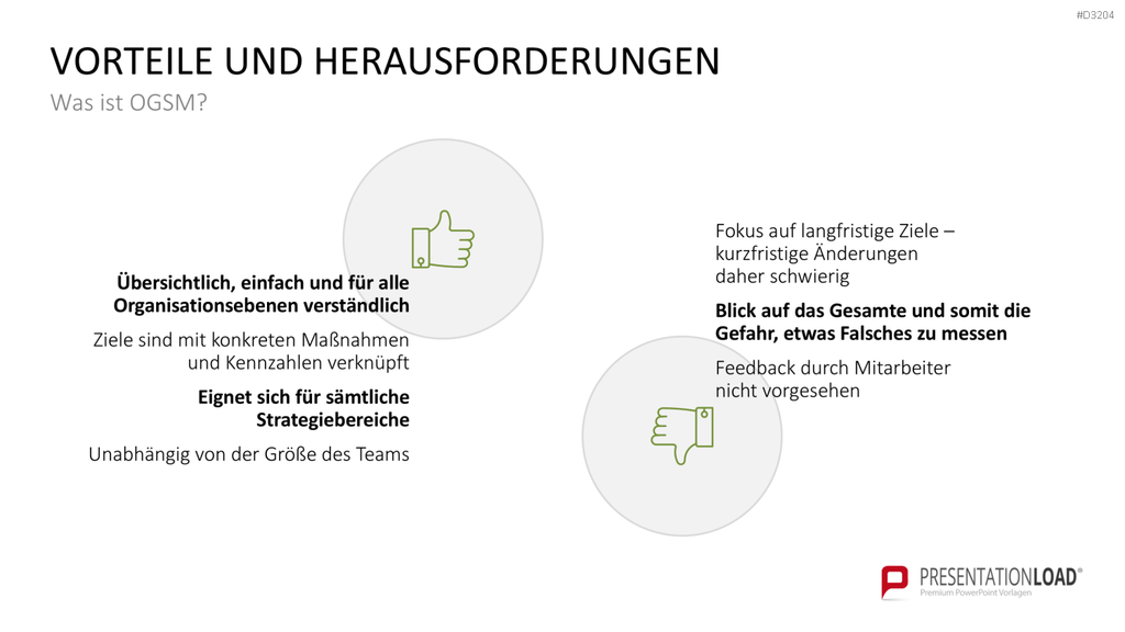 OGSM-Zielmanagement PowerPoint-Vorlage