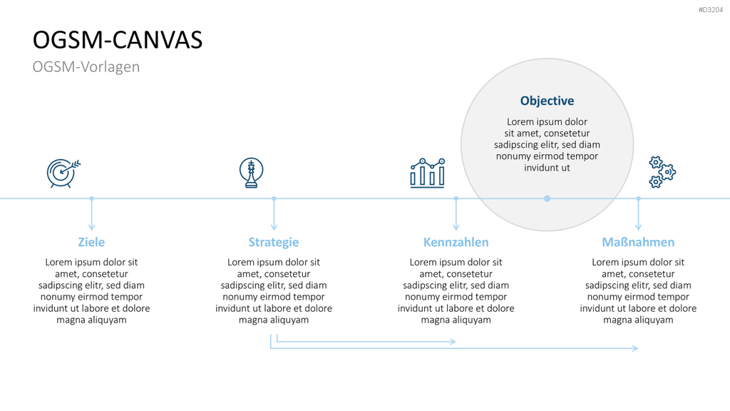 OGSM-Zielmanagement PowerPoint-Vorlage