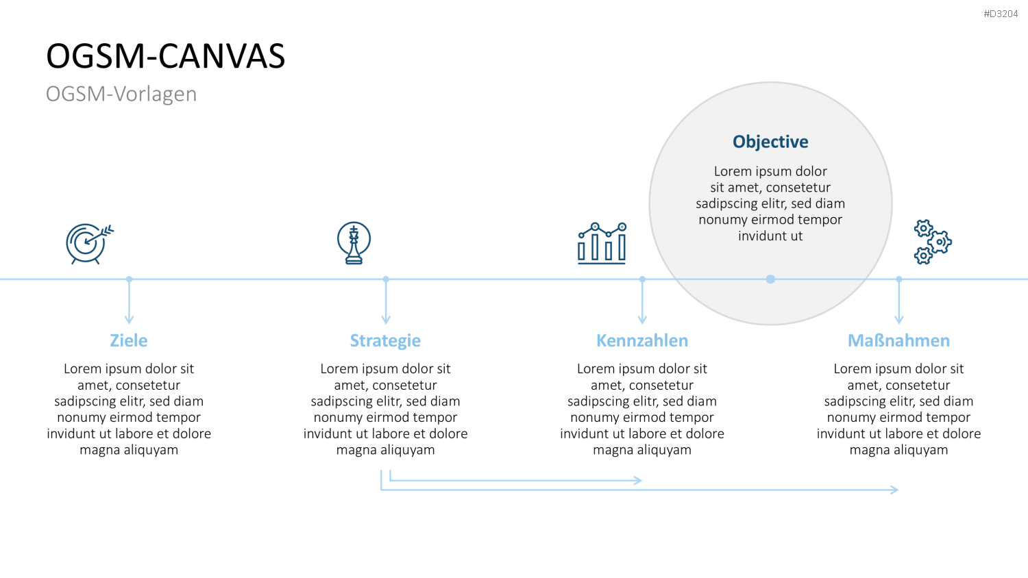 OGSM-Zielmanagement PowerPoint-Vorlage