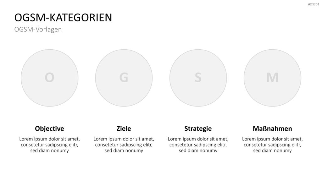 OGSM-Zielmanagement PowerPoint-Vorlage