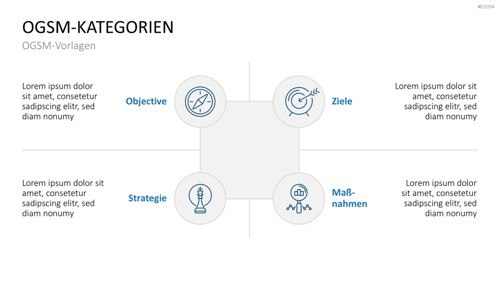 OGSM-Zielmanagement PowerPoint-Vorlage