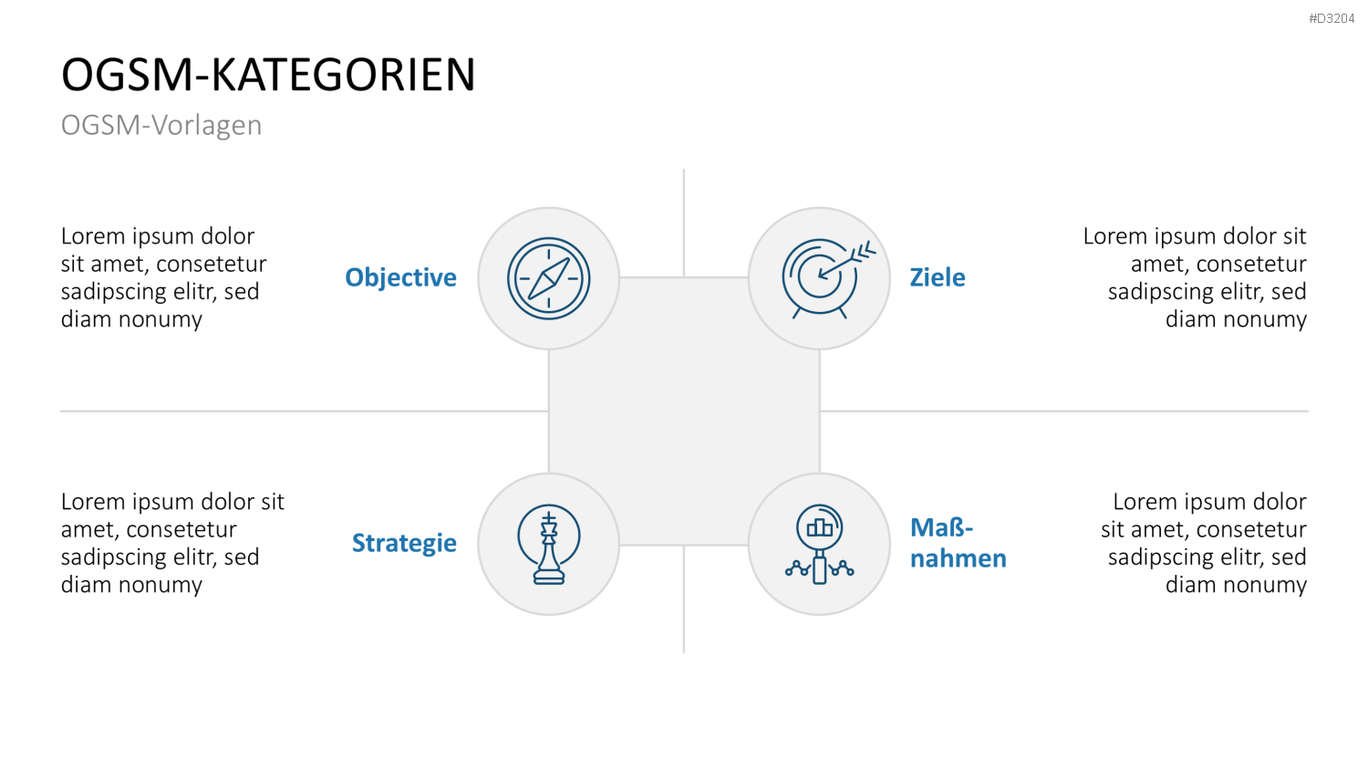 OGSM-Zielmanagement PowerPoint-Vorlage