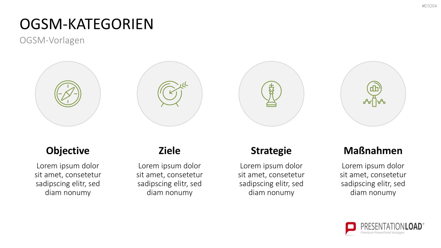 OGSM-Zielmanagement PowerPoint-Vorlage
