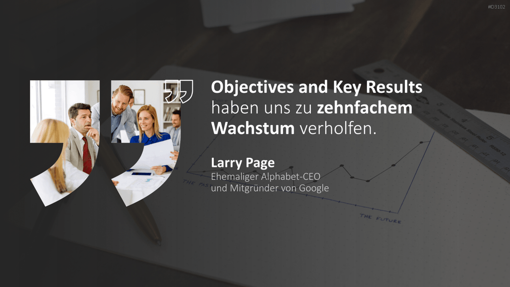 OKR Methode PowerPoint-Vorlage
