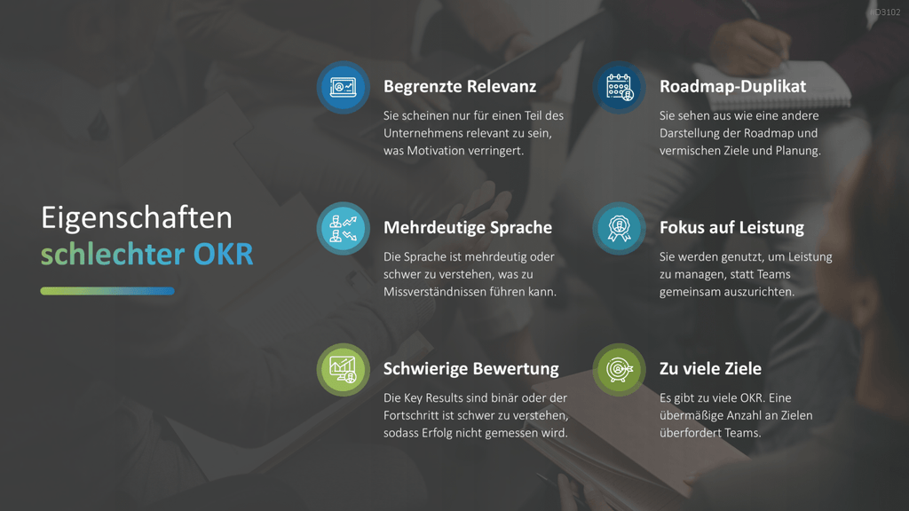 OKR Methode PowerPoint-Vorlage