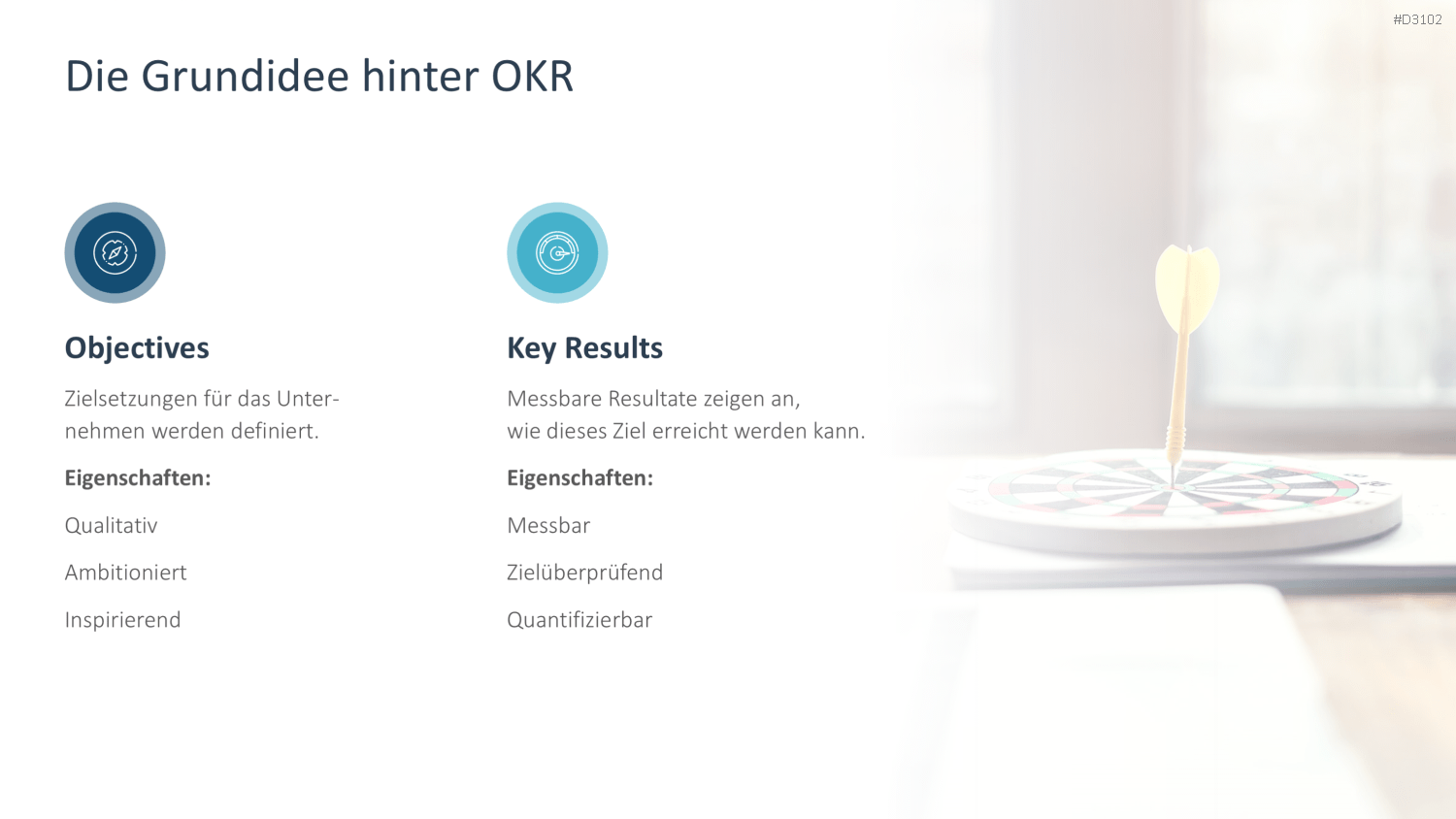 OKR Methode PowerPoint-Vorlage
