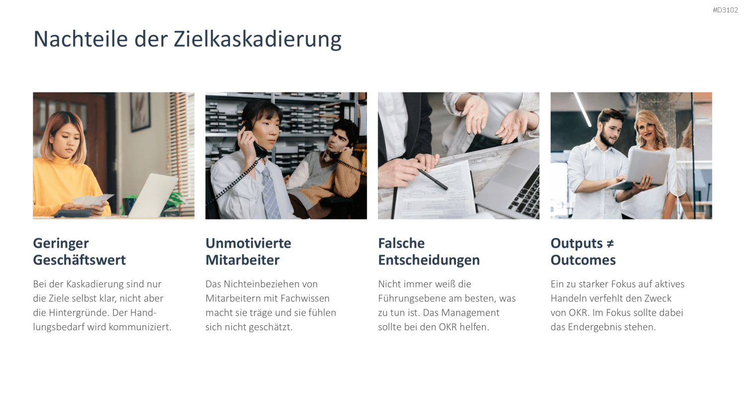 OKR Methode PowerPoint-Vorlage