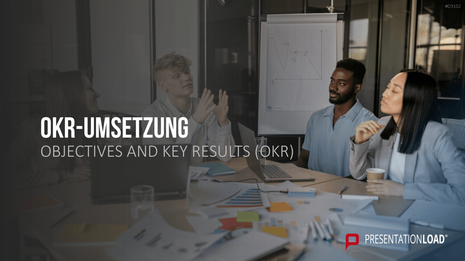 OKR Methode PowerPoint-Vorlage