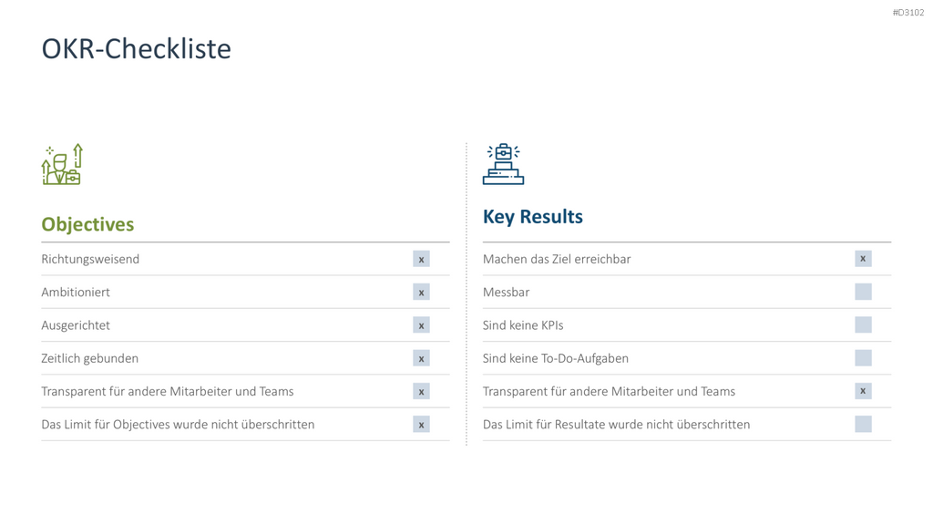 OKR Methode PowerPoint-Vorlage