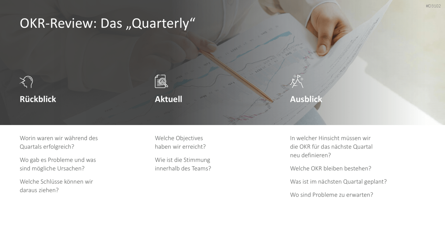 OKR Methode PowerPoint-Vorlage