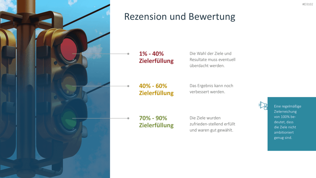 OKR Methode PowerPoint-Vorlage