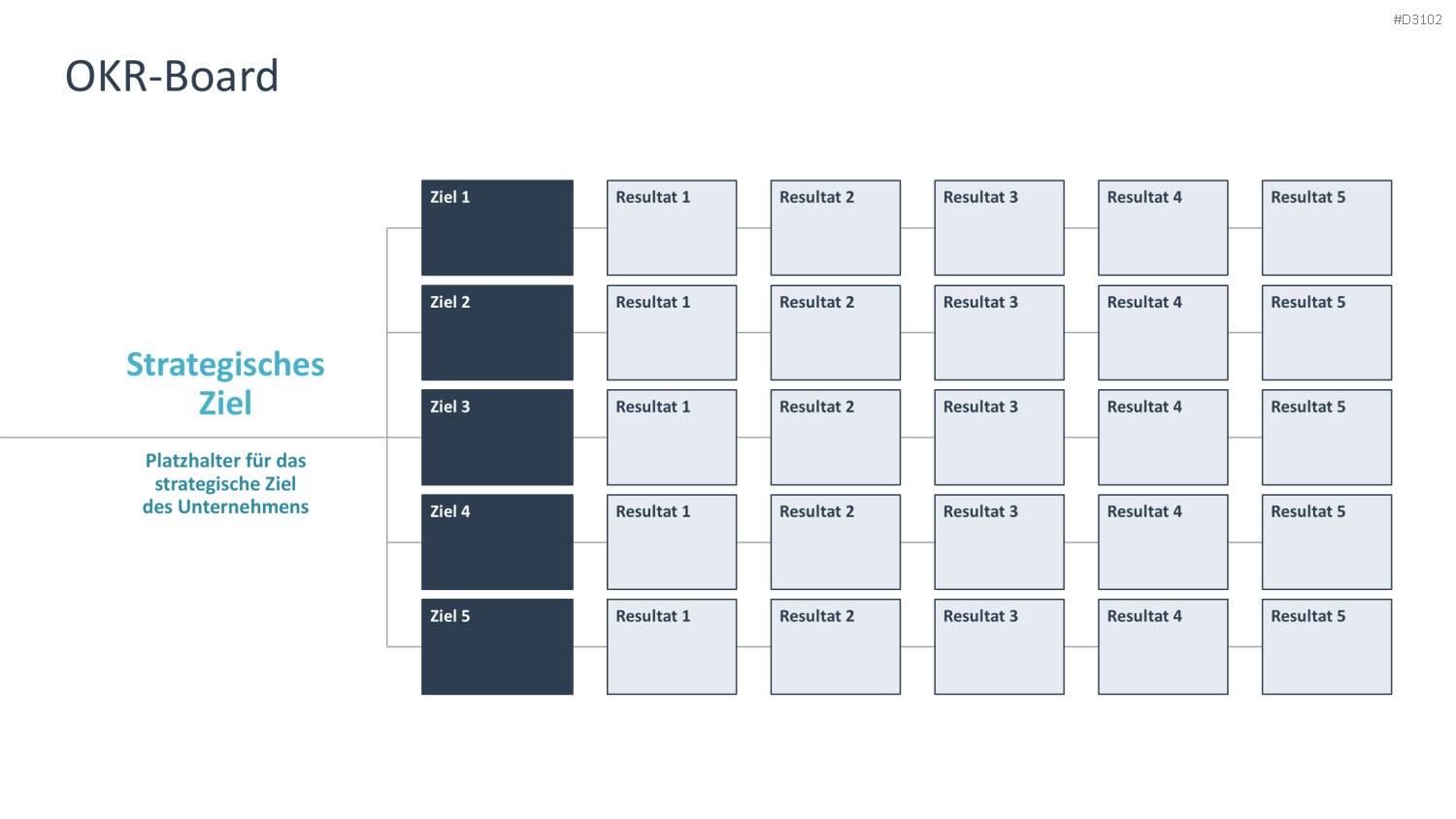 OKR Methode PowerPoint-Vorlage
