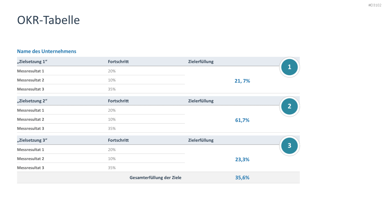 OKR Methode PowerPoint-Vorlage
