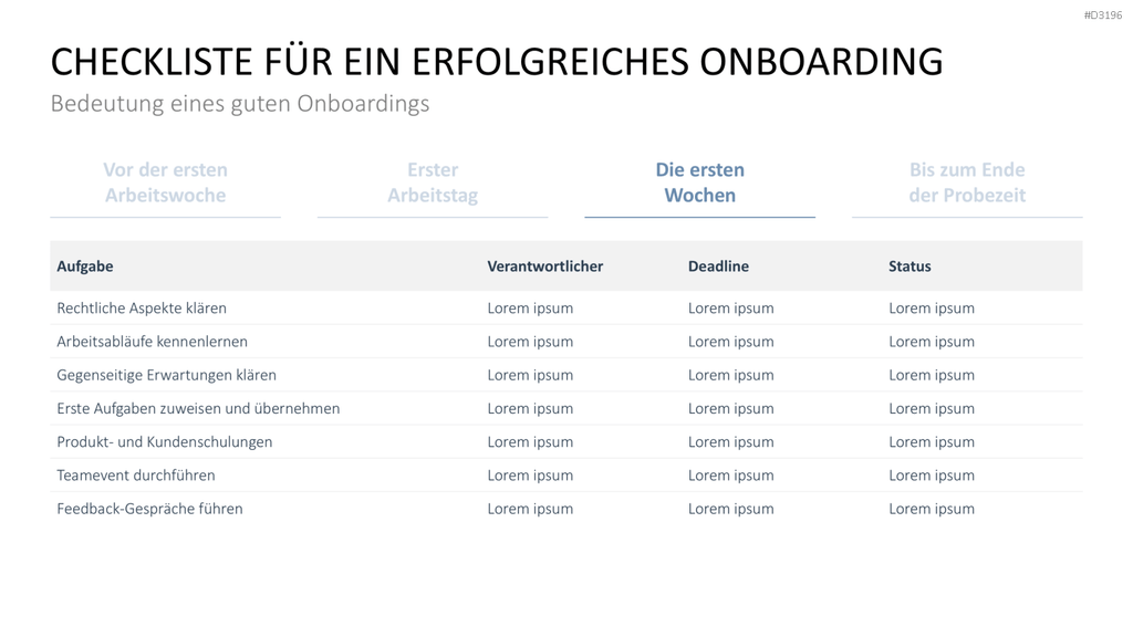 Onboarding PowerPoint-Vorlage