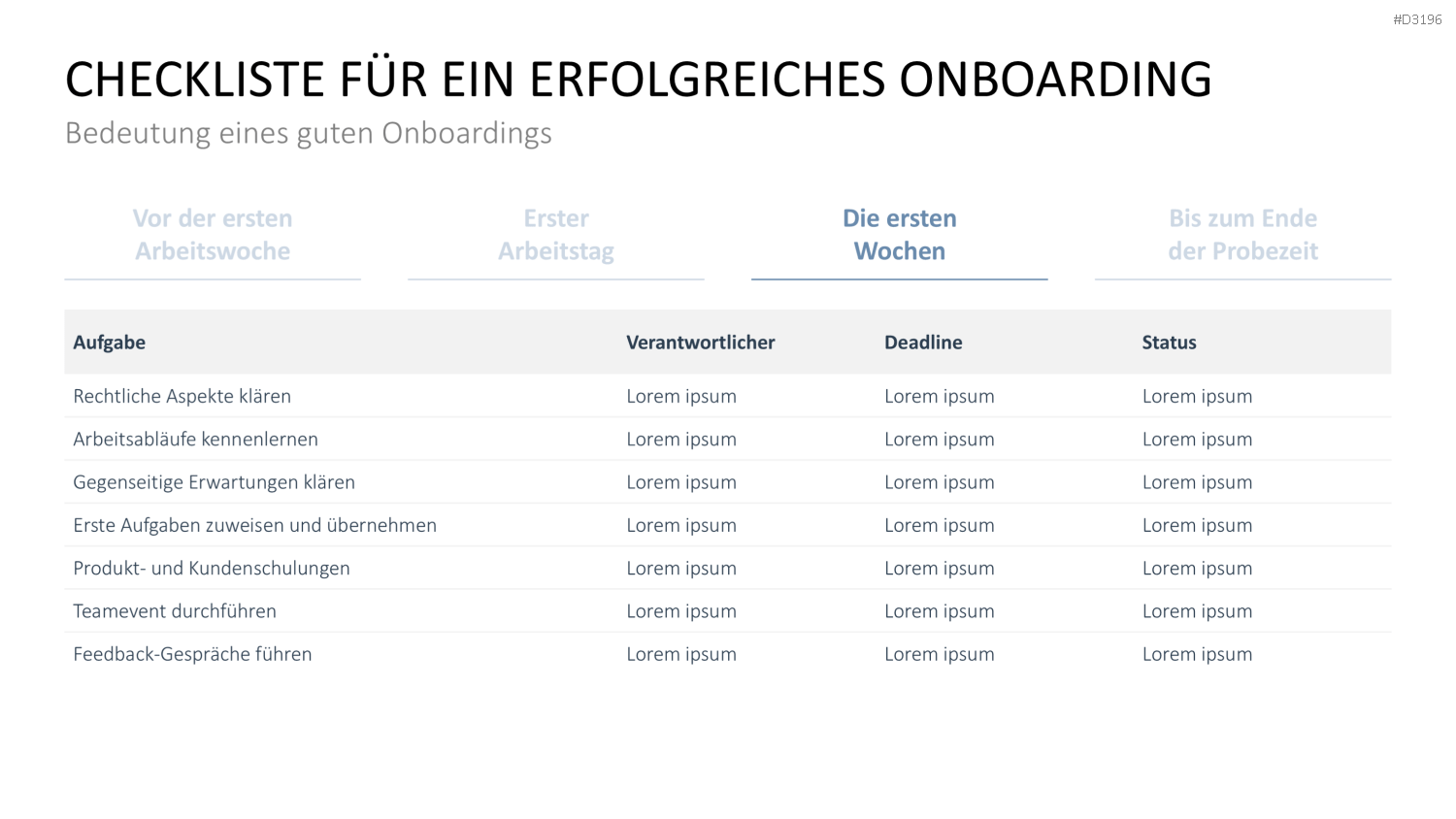 Onboarding PowerPoint-Vorlage