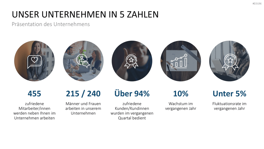 Onboarding PowerPoint-Vorlage