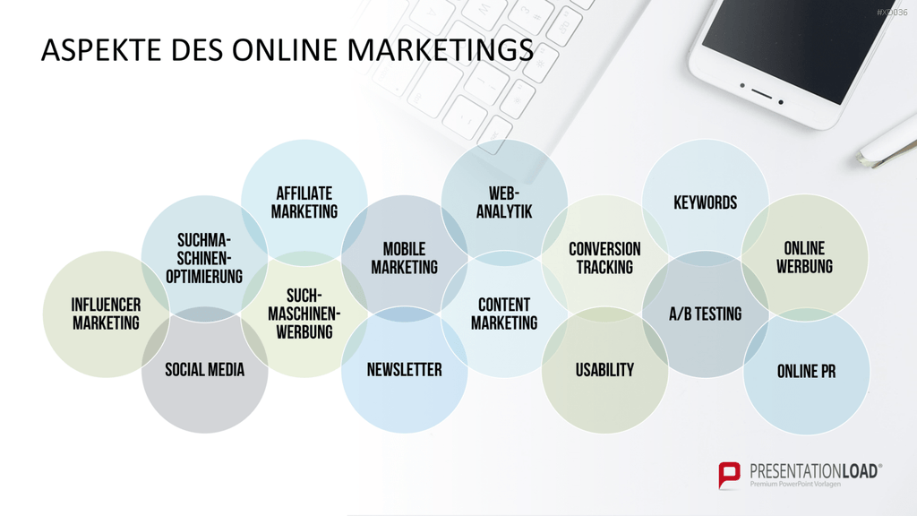Online Marketing Bundle PowerPoint-Vorlage