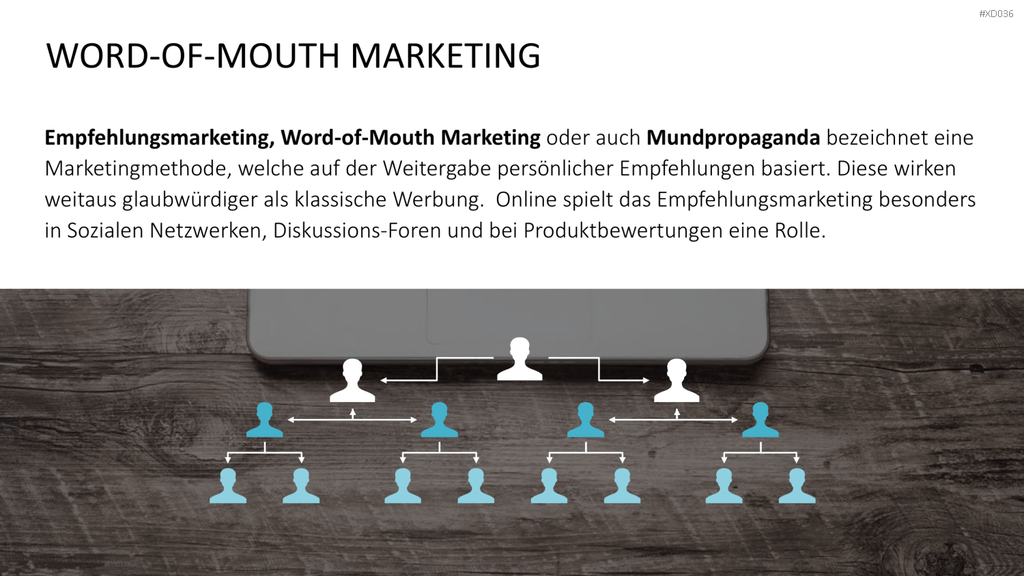 Online Marketing Bundle PowerPoint-Vorlage