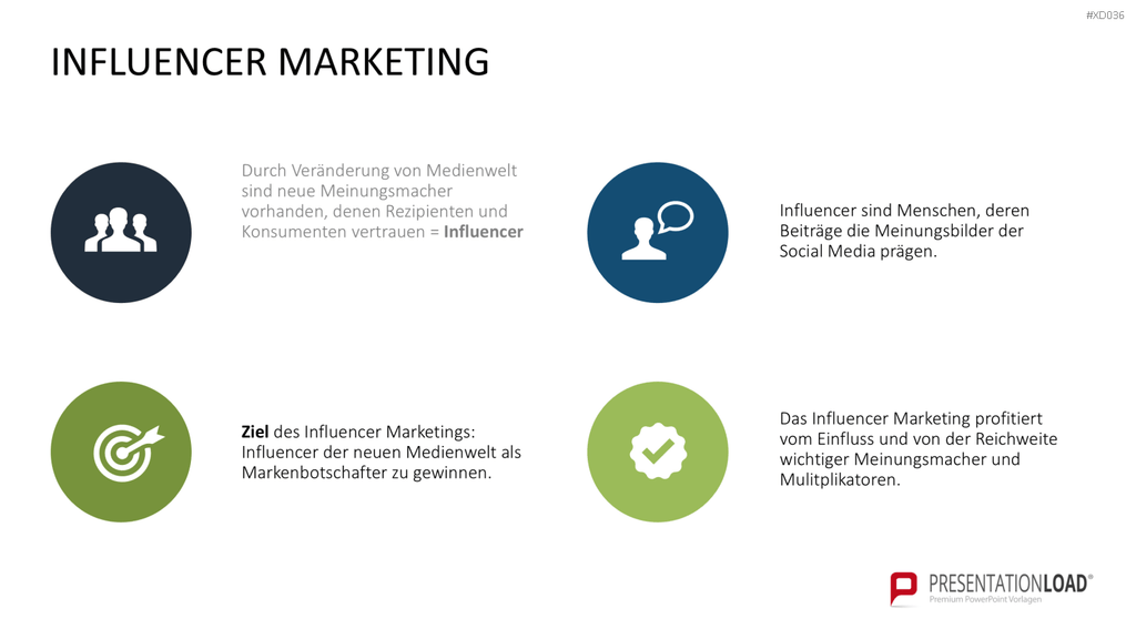 Online Marketing Bundle PowerPoint-Vorlage