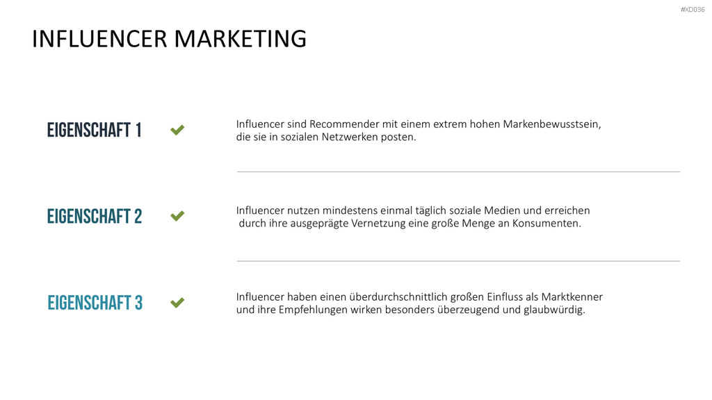 Online Marketing Bundle PowerPoint-Vorlage