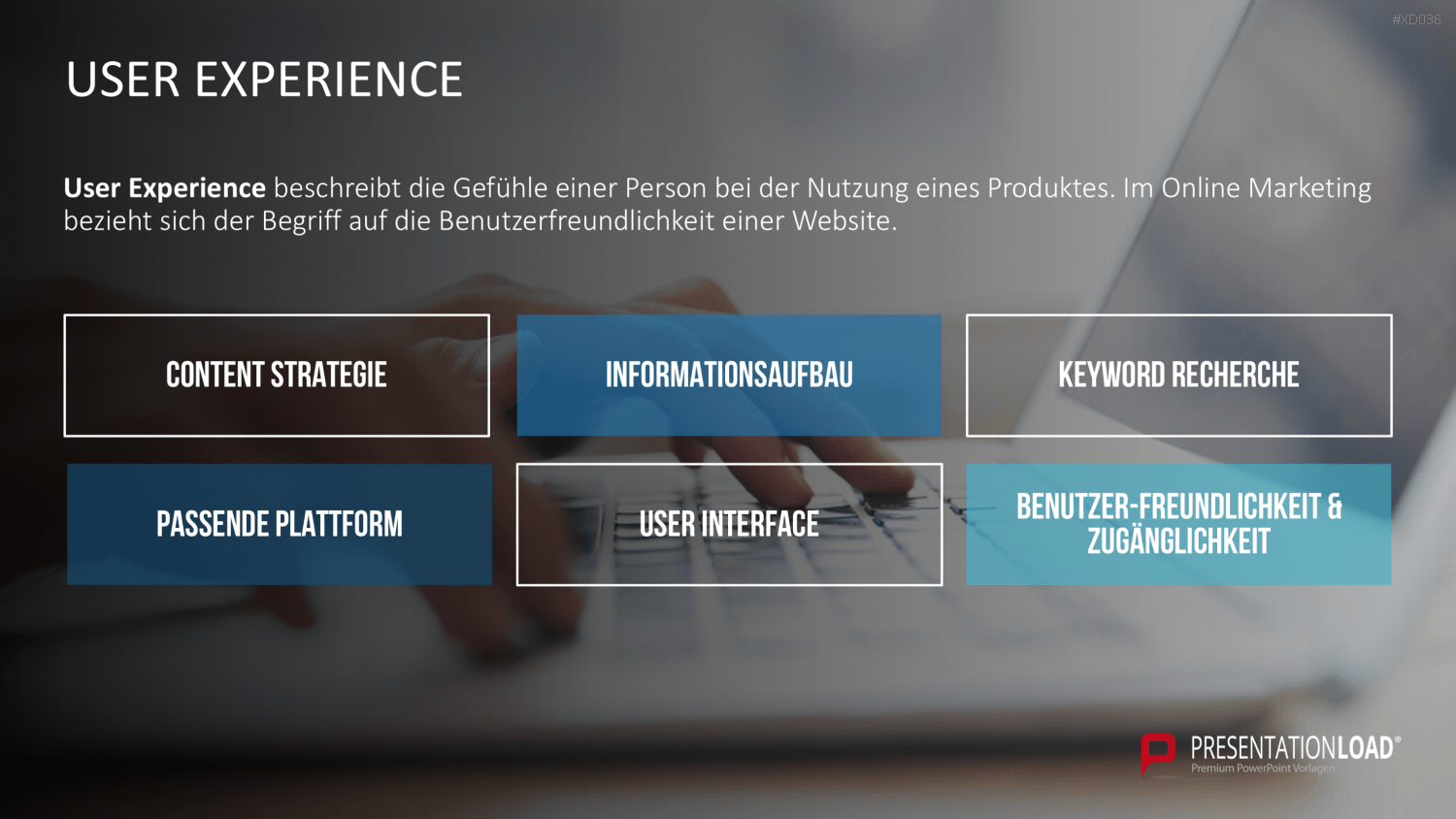 Online Marketing Bundle PowerPoint-Vorlage