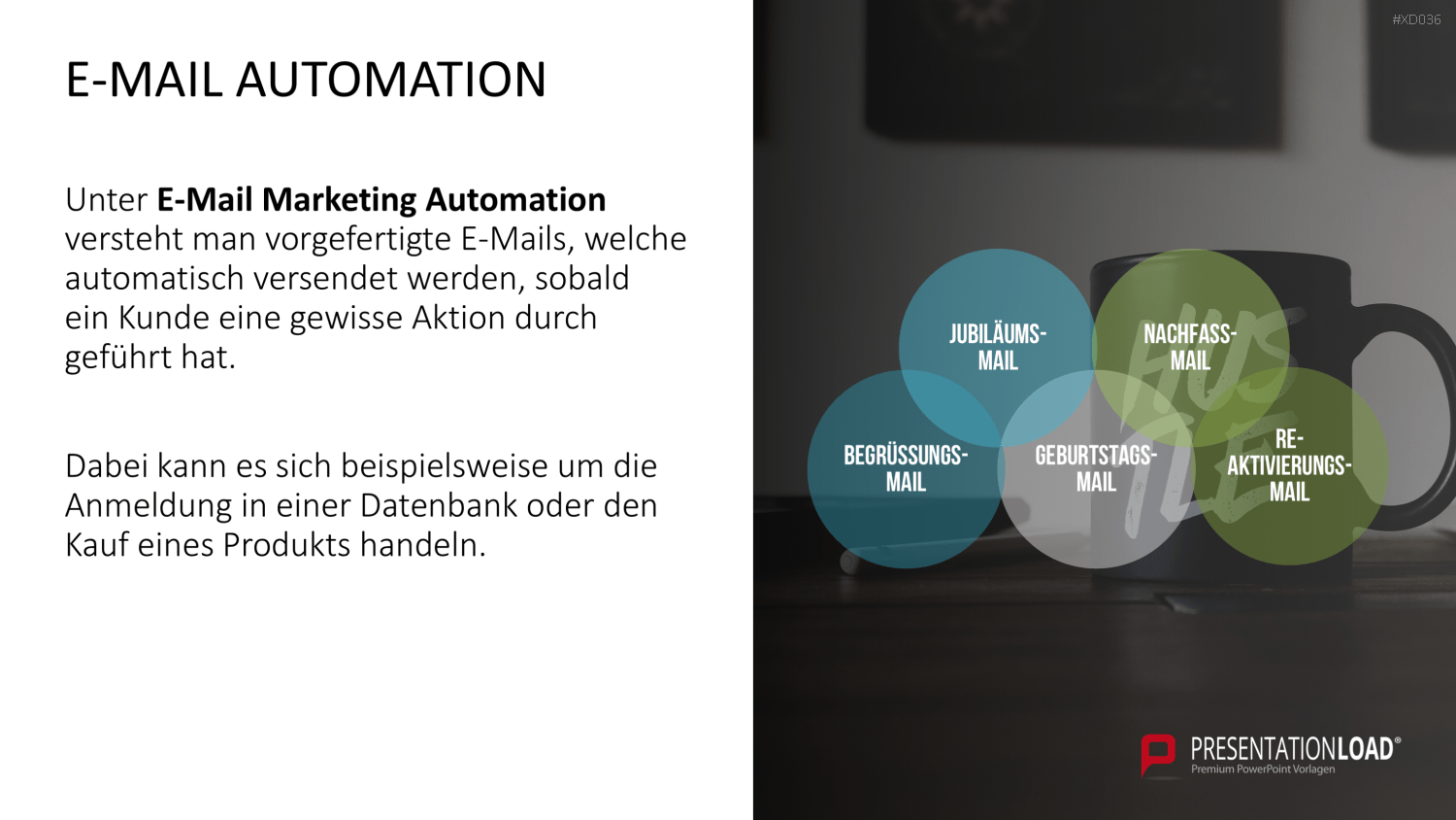 Online Marketing Bundle PowerPoint-Vorlage