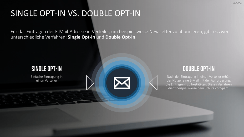 Online Marketing Bundle PowerPoint-Vorlage
